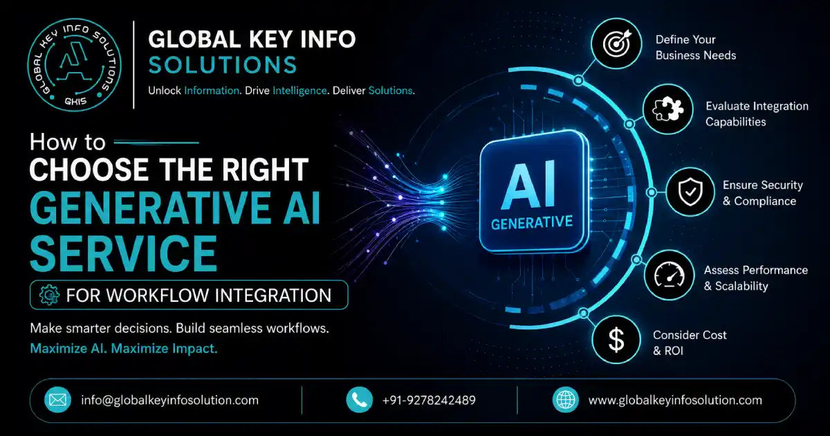 Global Key Info Solutions infographic guide on choosing the right generative AI service for enterpri